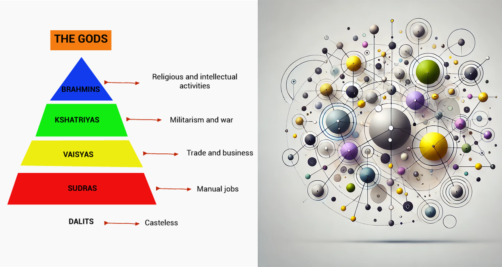 Why Americans will continue to misunderstand Hinduism