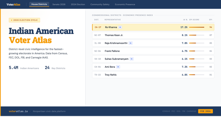 Launching the Indian American Voter Atlas